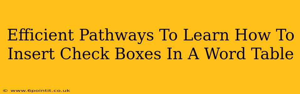 Efficient Pathways To Learn How To Insert Check Boxes In A Word Table